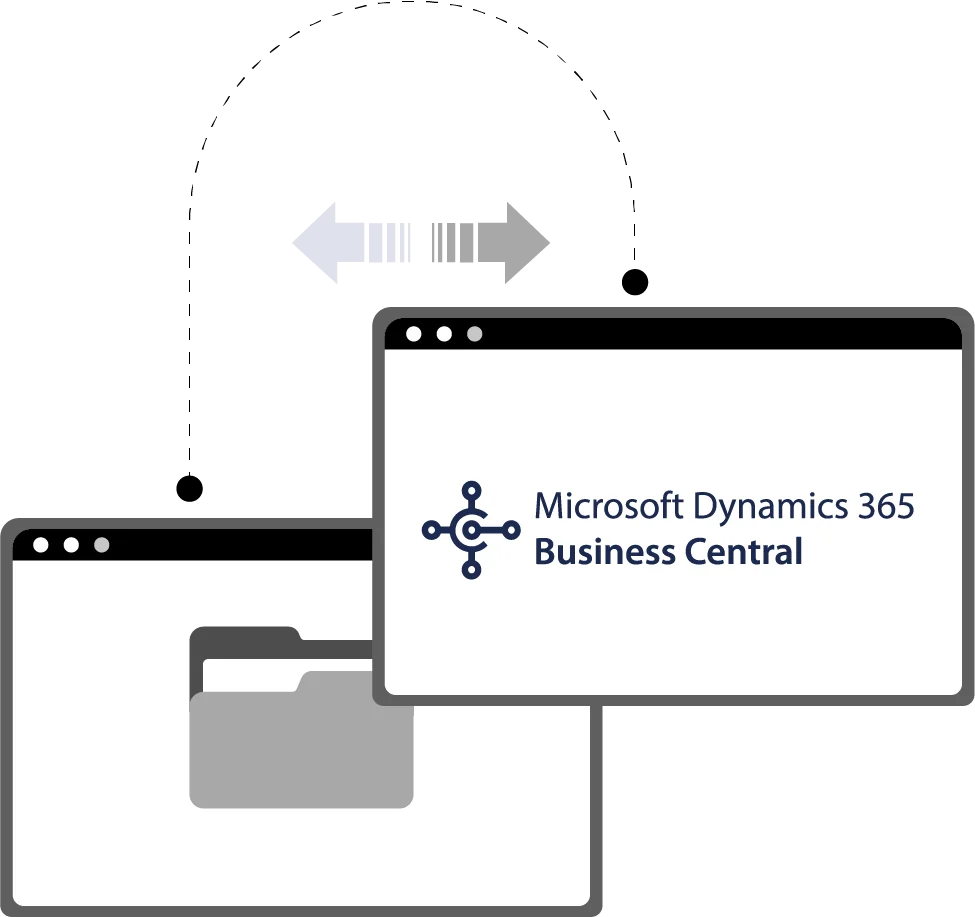 Migrate to Microsoft Business Central